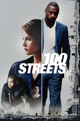 100 Streets 2016 (۱۰۰  خیابان)
