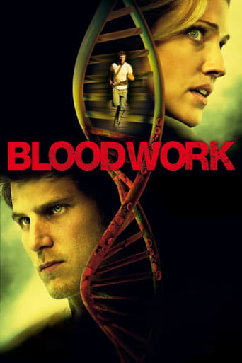 Bloodwork 2012
