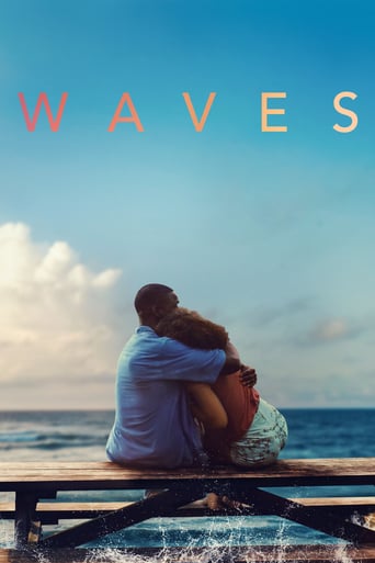 Waves 2019 (امواج)