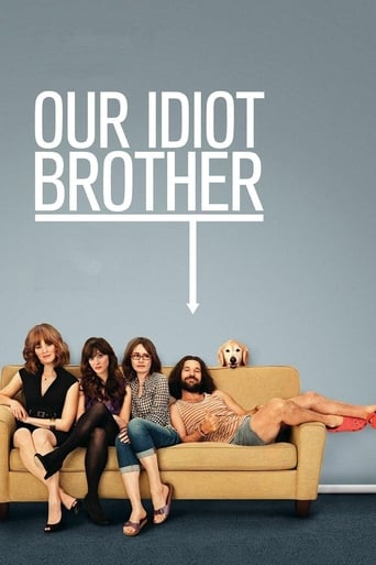 Our Idiot Brother 2011 (برادر ابله ما)