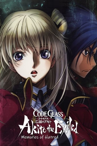 Code Geass: Akito the Exiled 4: Memories of Hatred 2015