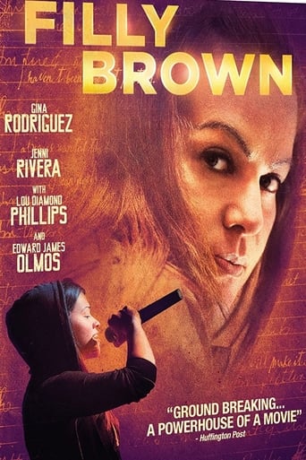 Filly Brown 2012