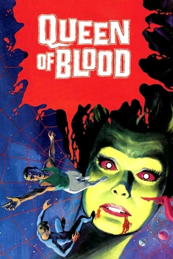 Queen of Blood 1966
