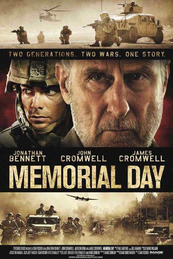 Memorial Day 2012 (روز یادبود)