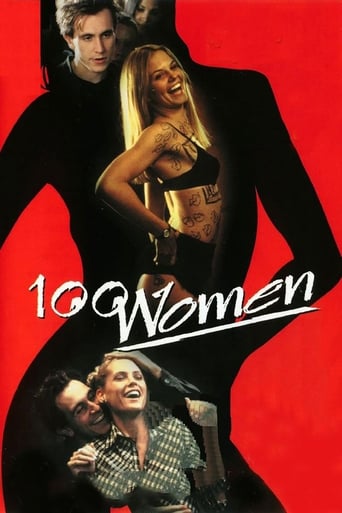 100 Women 2002