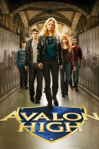 Avalon High 2010