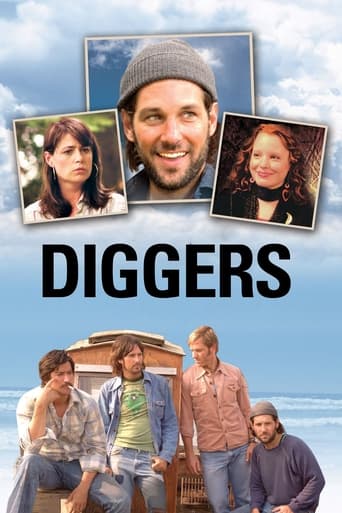 Diggers 2006