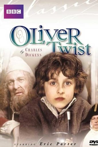 Oliver Twist 1985