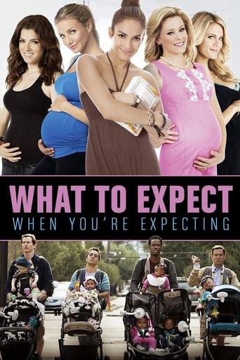 What to Expect When You're Expecting 2012