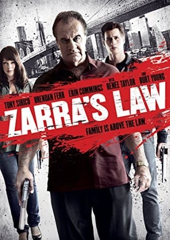 Zarra's Law 2014 (قوانین زارا)