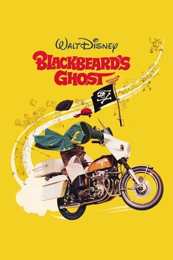Blackbeard's Ghost 1968