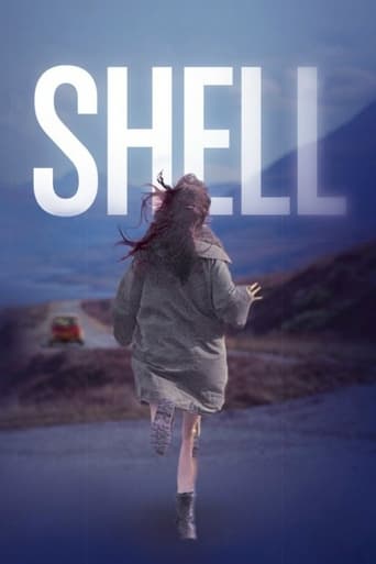 Shell 2012 (پوسته)