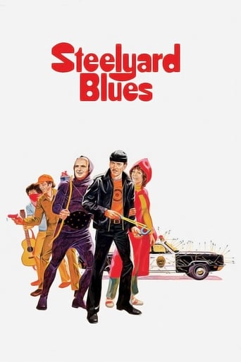 Steelyard Blues 1973