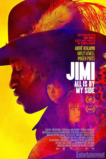 Jimi: All Is by My Side 2013 (همه در کنار من)
