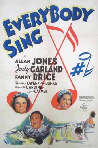 دانلود فیلم Everybody Sing 1938 دوبله فارسی بدون سانسور
