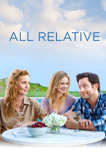 All Relative 2014
