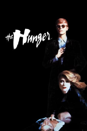 The Hunger 1983 (عطش)