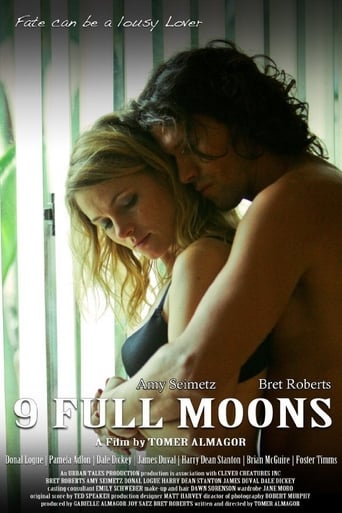 9 Full Moons 2013