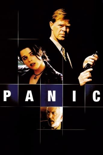 Panic 2000