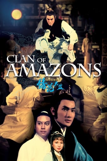 دانلود فیلم Clan of Amazons 1978 دوبله فارسی بدون سانسور