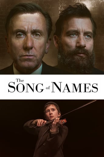 The Song of Names 2019 (آهنگ نام ها)