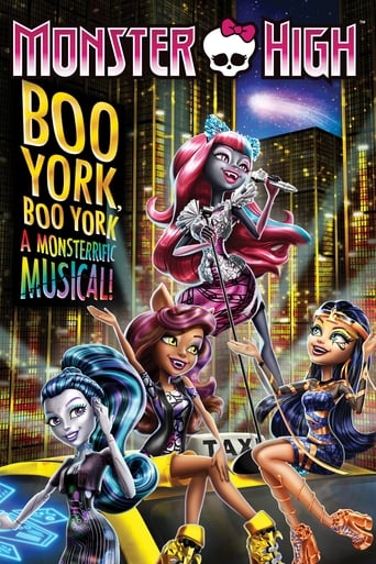 Monster High: Boo York, Boo York 2015