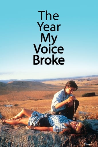 The Year My Voice Broke 1987