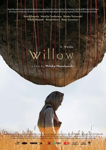 Willow 2019