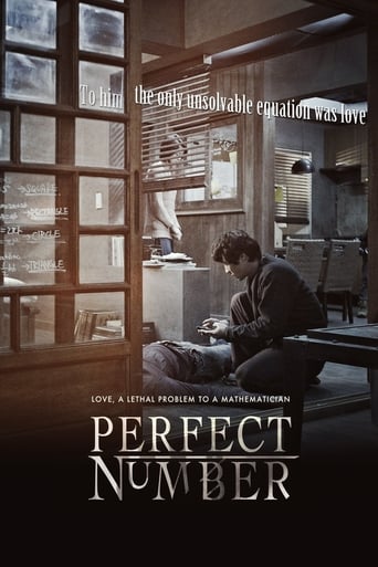 Perfect Number 2012