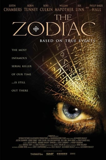 The Zodiac 2005
