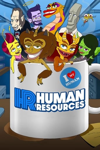 Human Resources 2022 (منابع انسانی)