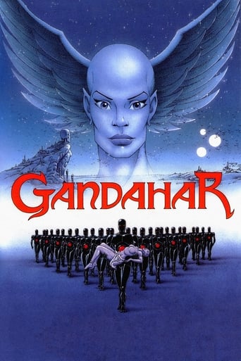 Gandahar 1987
