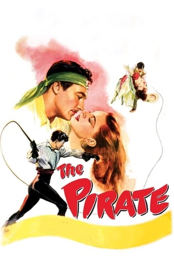 دانلود فیلم The Pirate 1948 دوبله فارسی بدون سانسور
