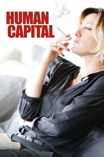 Human Capital 2013 (سرمایه انسانی)