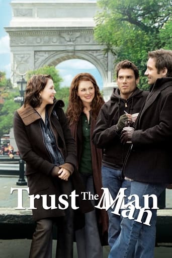 Trust the Man 2005