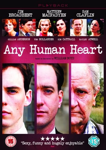 Any Human Heart 2010