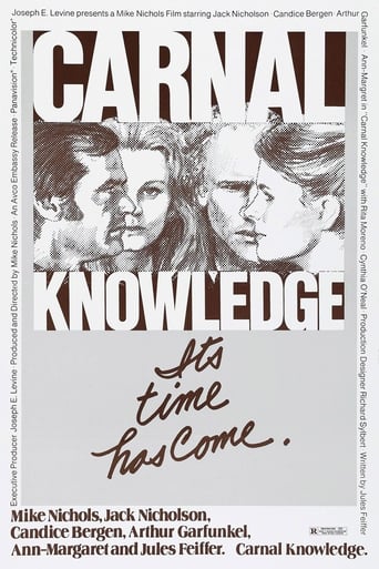 Carnal Knowledge 1971