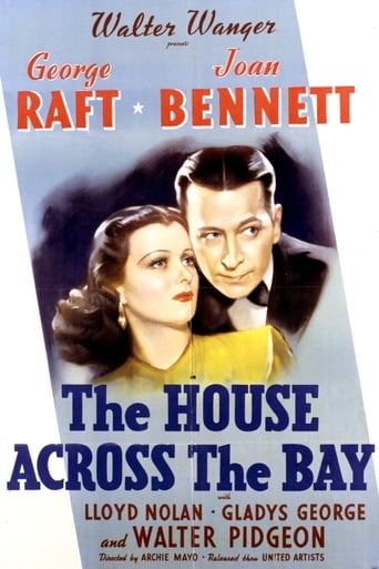 دانلود فیلم The House Across the Bay 1940 دوبله فارسی بدون سانسور