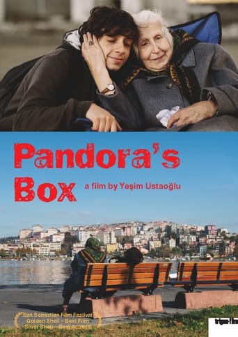 Pandora's Box 2008