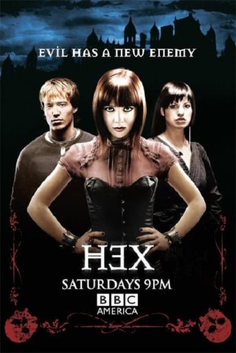 Hex 2004