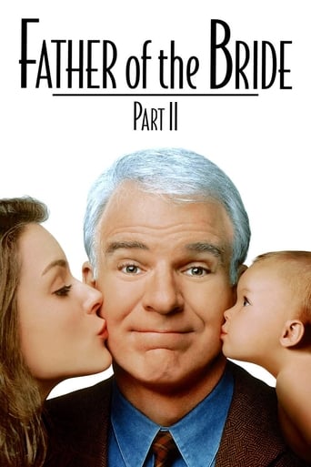 Father of the Bride Part II 1995 (پدر عروس ۲)