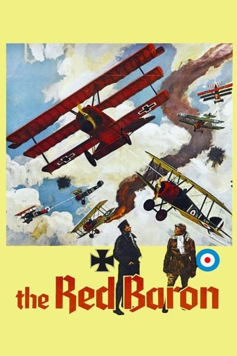دانلود فیلم Von Richthofen and Brown 1971 دوبله فارسی بدون سانسور