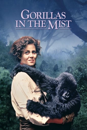 Gorillas in the Mist 1988
