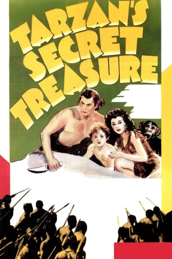 Tarzan's Secret Treasure 1941
