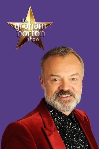 The Graham Norton Show 2007 (شو گراهام نورتون)