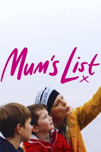 Mum's List 2016