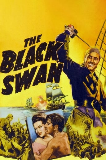 The Black Swan 1942
