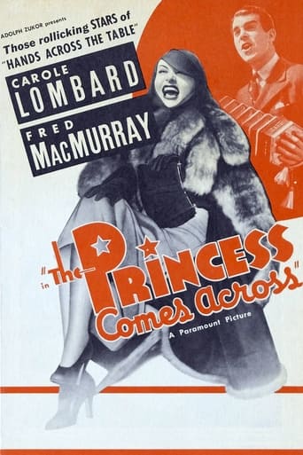 دانلود فیلم The Princess Comes Across 1936 دوبله فارسی بدون سانسور