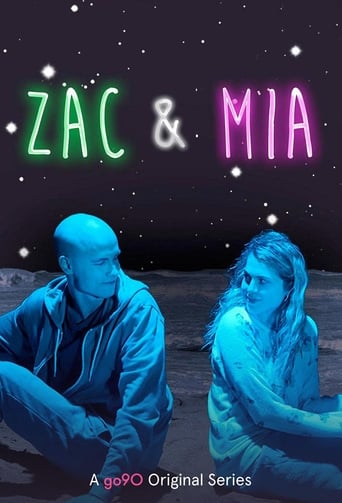 Zac & Mia 2017