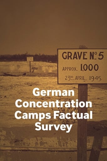 German Concentration Camps Factual Survey 2014